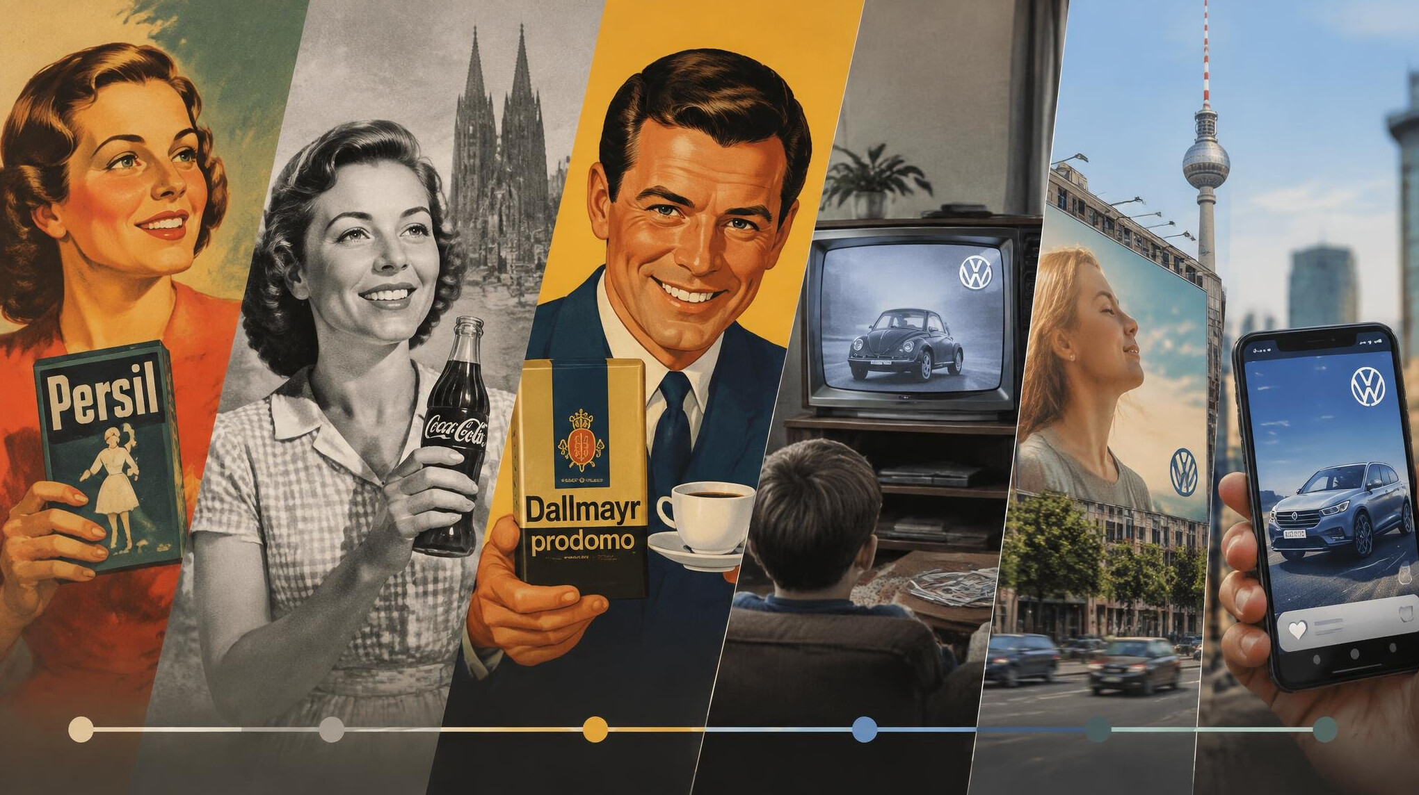 german advertising history